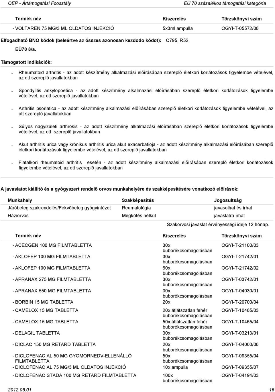 készítmény alkalmazási elõírásában szereplõ életkori korlátozások figyelembe vételével, az ott szereplõ javallatokban Arthritis psoriatica az adott készítmény alkalmazási elõírásában szereplõ