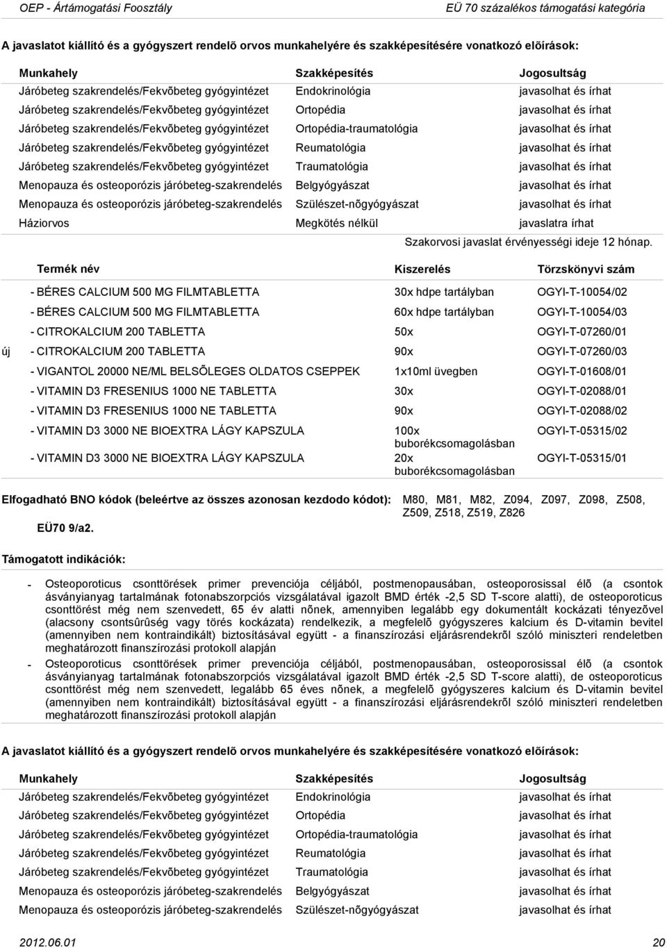 Járóbeteg szakrendelés/fekvõbeteg gyógyintézet Traumatológia javasolhat és írhat Menopauza és osteoporózis járóbetegszakrendelés Belgyógyászat javasolhat és írhat Menopauza és osteoporózis