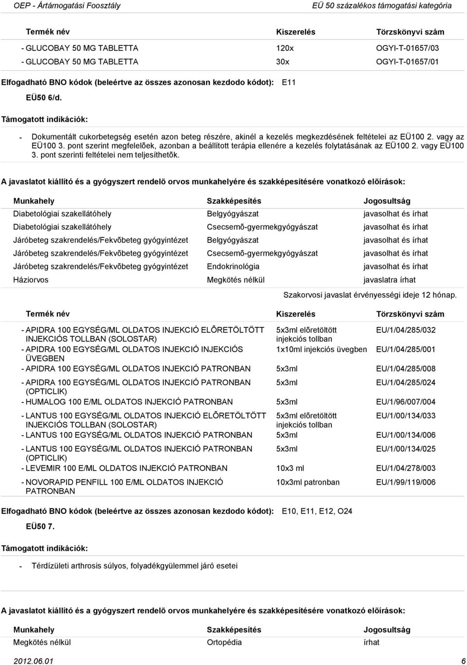 pont szerint megfelelõek, azonban a beállított terápia ellenére a kezelés folytatásának az EÜ100 2. vagy EÜ100 3. pont szerinti feltételei nem teljesíthetõk.