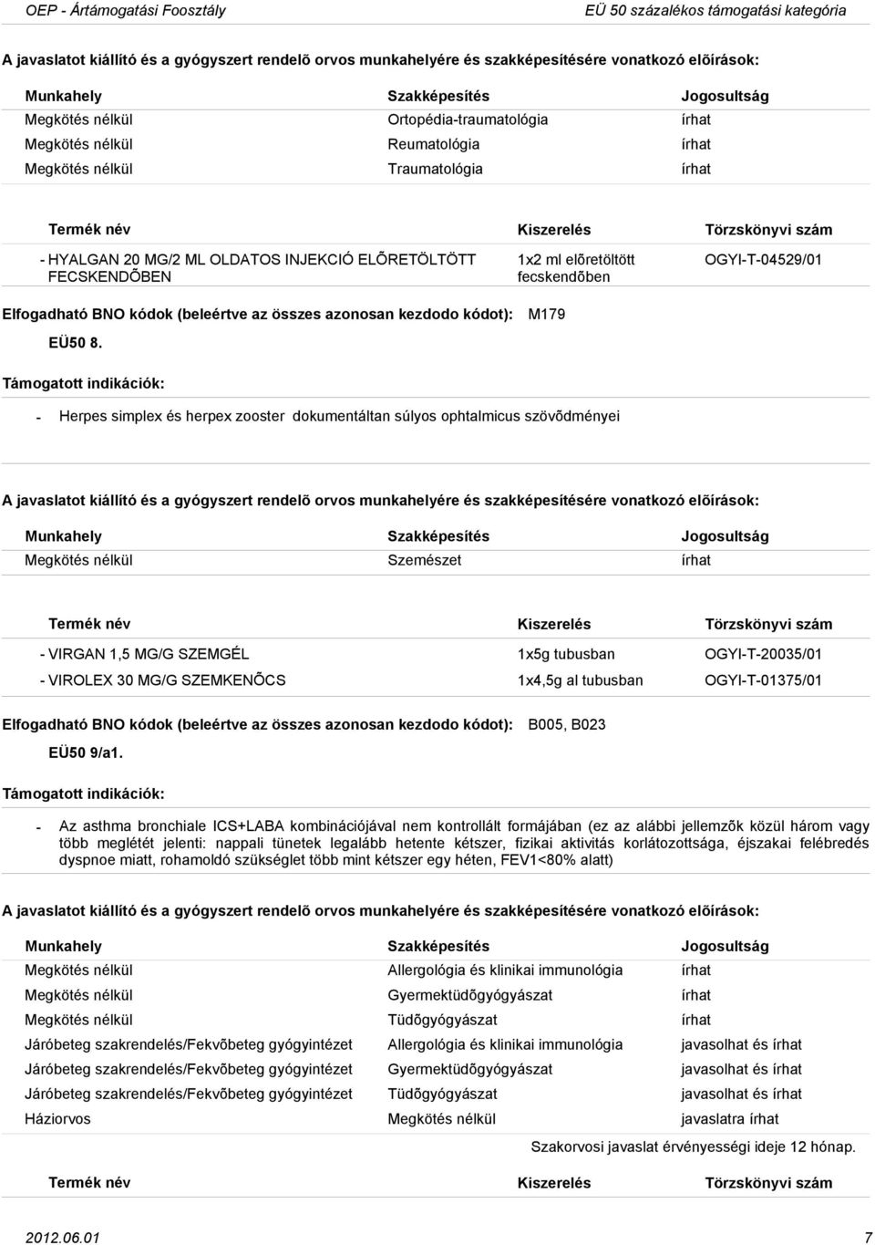 1x2 ml elõretöltött M179 OGYIT04529/01 Herpes simplex és herpex zooster dokumentáltan súlyos ophtalmicus szövõdményei Megkötés nélkül Szemészet írhat VIRGAN 1,5 MG/G SZEMGÉL 1x5g tubusban