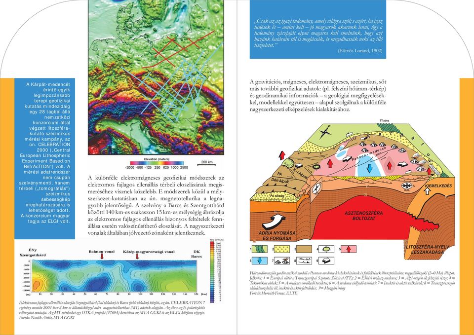 (Eötvös Loránd, 1902) A Kárpát-medencét érintõ egyik egimpozánsabb terepi geofizikai kutatás mindezidáig egy 28 tagbó áó nemzetközi konzorcium áta végzett itoszférakutató szeizmikus mérési kampány,