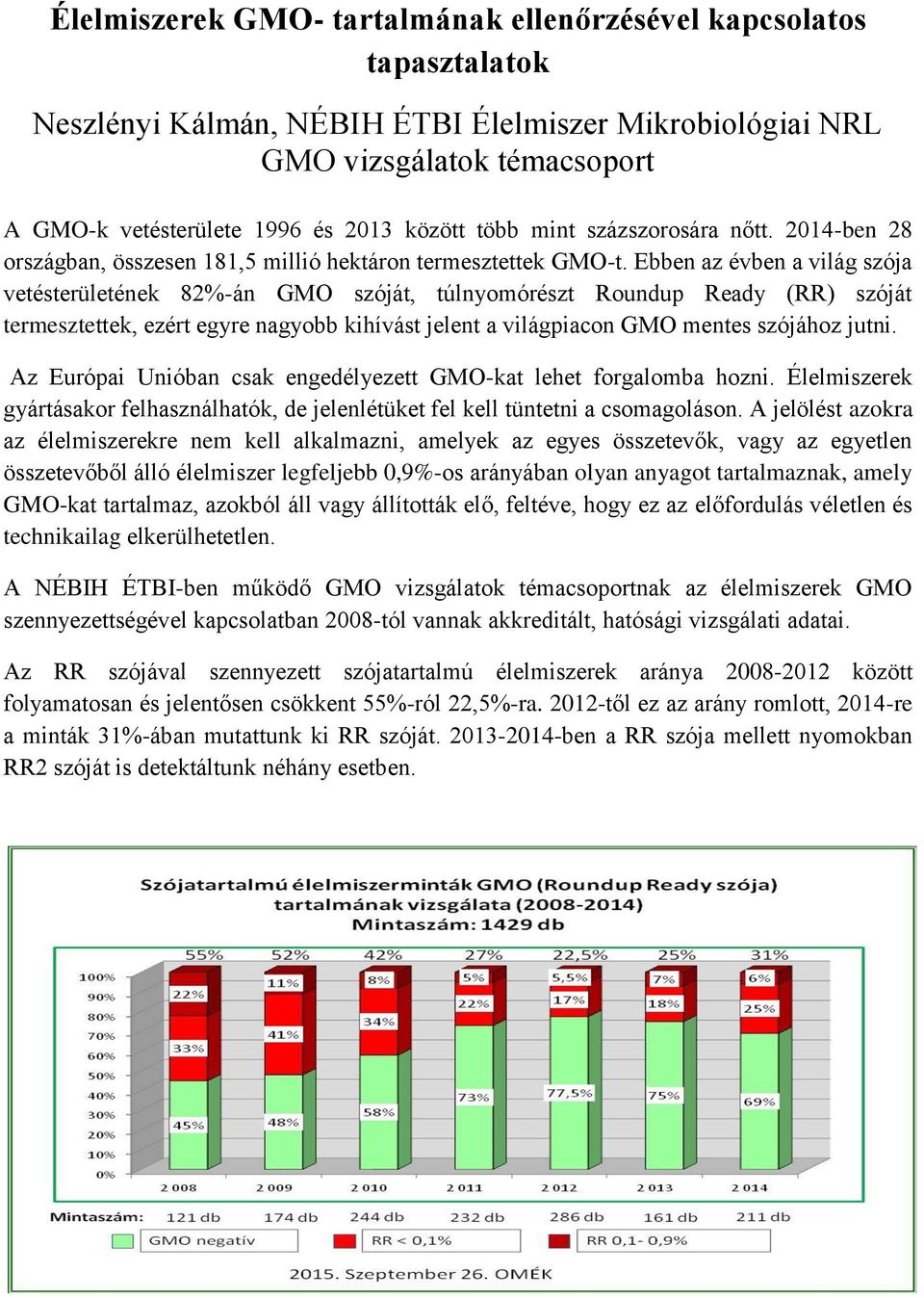 Ebben az évben a világ szója vetésterületének 82%-án GMO szóját, túlnyomórészt Roundup Ready (RR) szóját termesztettek, ezért egyre nagyobb kihívást jelent a világpiacon GMO mentes szójához jutni.