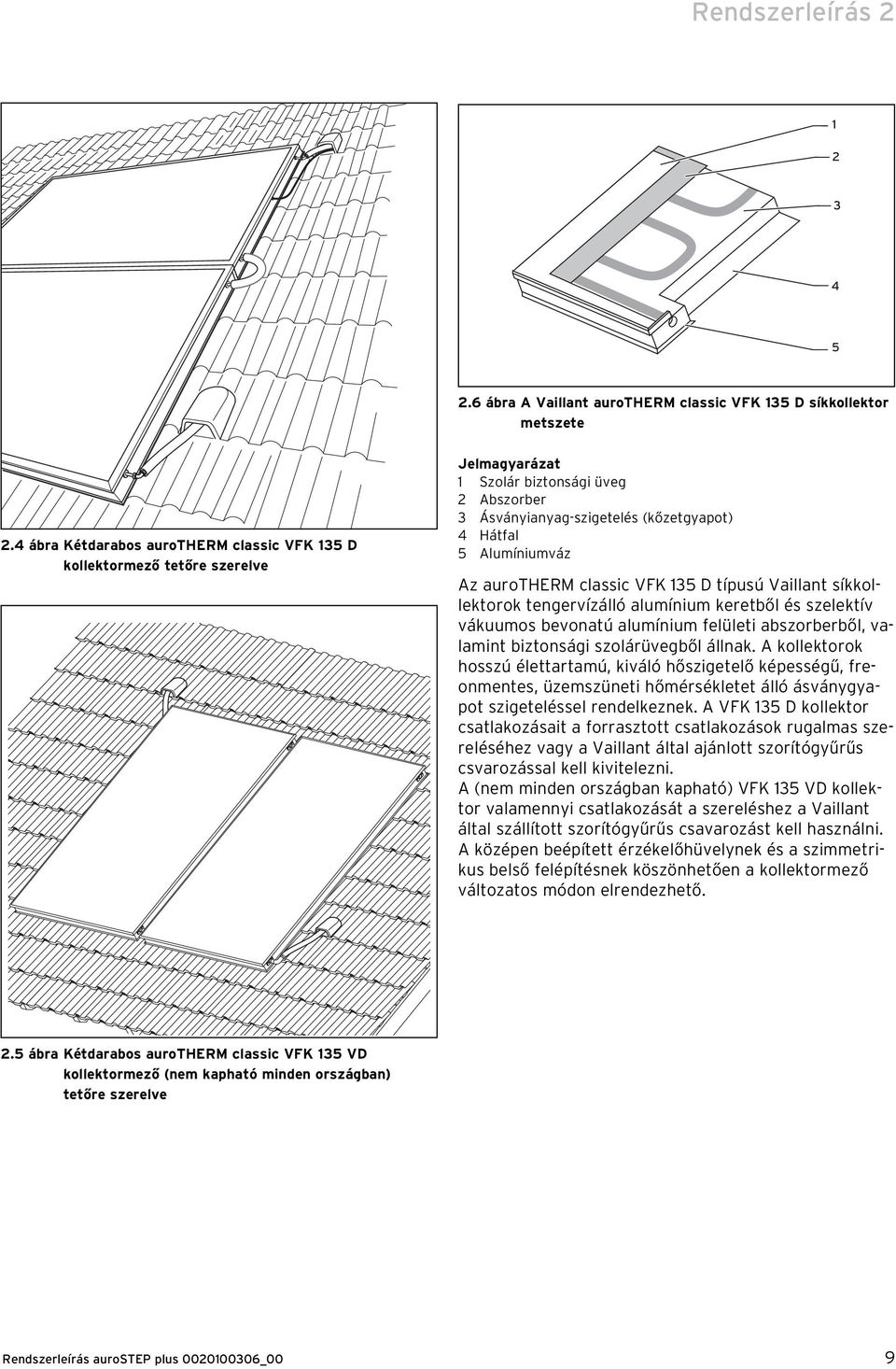 aurotherm classic VFK 135 D típusú Vaillant síkkollektorok tengervízálló alumínium keretből és szelektív vákuumos bevonatú alumínium felületi abszorberből, valamint biztonsági szolárüvegből állnak.
