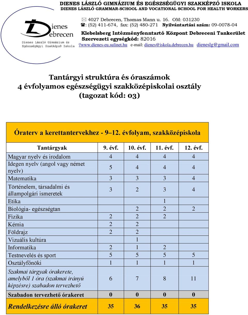 10. évf.