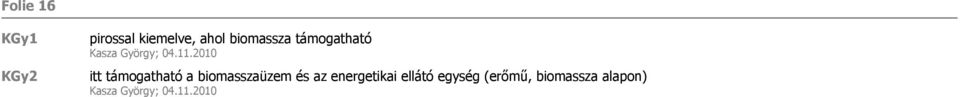 2010 itt támogatható a biomasszaüzem és az