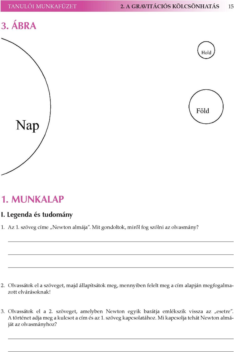 Olvassátok el a szöveget, majd állapítsátok meg, mennyiben felelt meg a cím alapján megfogalmazott elvárásoknak! 3.