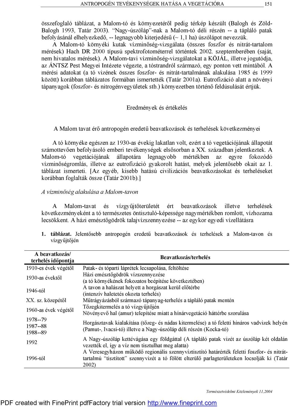 A Malom-tó környé ki kutak vízminősé g-vizsgá lata (összes foszfor é s nitrá t-tartalom mé ré sek) Hach DR 2000 típusú spektrofotomé terrel törté ntek 2002.
