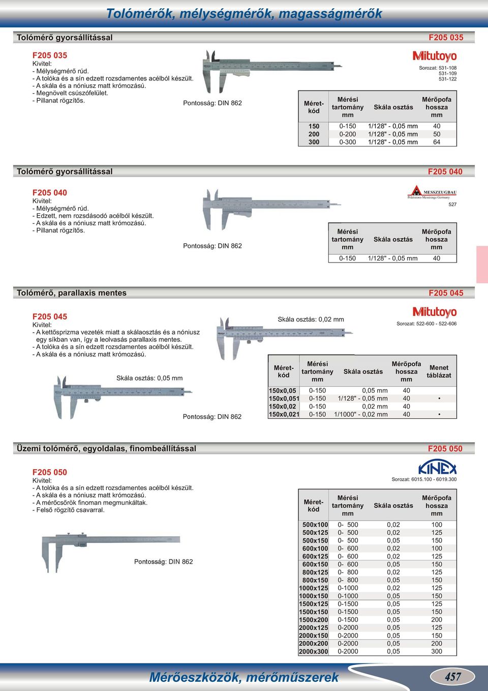 Pontosság: DIN 62 0-0- 0-1/12" - 0,0 1/12" - 0,0 1/12" - 0,0 Sorozat: 31-31-9 31-122 Mérőpofa hossza 0 0 6 Tolómérő gyorsállítással F 00 F 00 - Mélységmérő rúd.