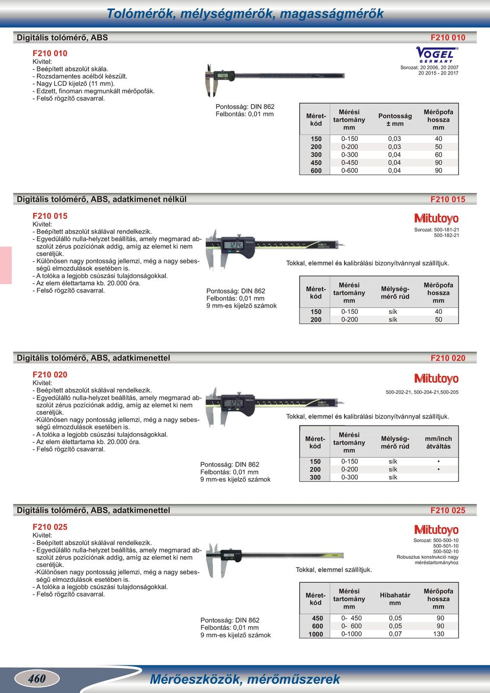 Pontosság: DIN 62 Felbontás: Pontosság ± Sorozat: 6, 7 1-17 Mérőpofa hossza 0 600 0-0- 0-0-0 0-600 0,03 0,03 0,0 0,0 0,0 0 0 60 90 90 Digitális tolómérő, ABS, adatkimenet nélkül F2 01 F2 01 -