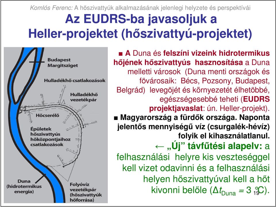 projektjavaslat: ún. Heller-projekt). Magyarország a fürdık országa. Naponta jelentıs mennyiségő víz (csurgalék-hévíz) folyik el kihasználatlanul.