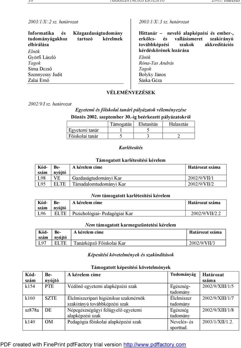 erkölcs- és vallásismeret szakirányú továbbképzési szakok akkreditációs kérdéskörének lezárása Elnök Róna-Tas András Tagok Bolyky János Sáska Géza VÉLEMÉNYEZÉSEK 2002/9/I sz.