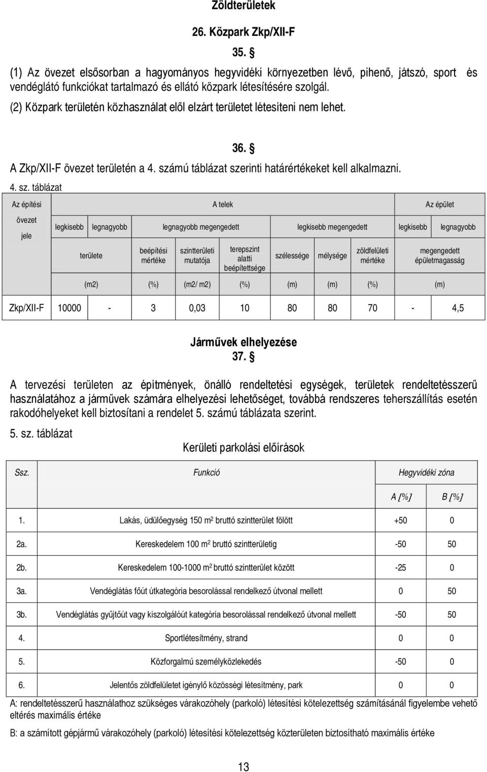 (2) Közpark területén közhasználat elől elzárt területet létesíteni nem lehet. 36. A Zkp/XII-F övezet területén a 4. szá