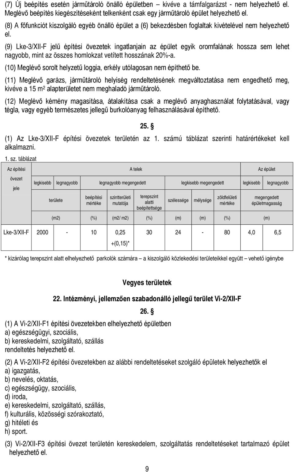 (9) Lke-3/XII-F jelű építési övezetek ingatlanjain az épület egyik oromfalának hossza sem lehet nagyobb, mint az összes homlokzat vetített hosszának 20%-a.