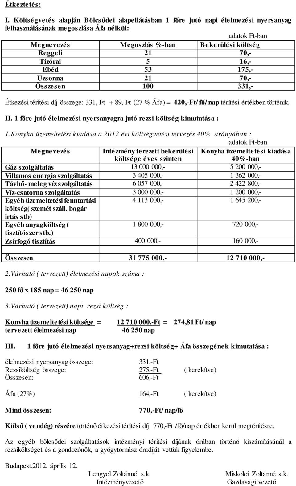 70,- Tízórai 5 16,- Ebéd 53 175,- Uzsonna 21 70,- Összesen 100 331,- Étkezési térítési díj összege: 331,-Ft + 89,-Ft (27 % Áfa) = 420,-Ft/ fő/ nap térítési értékben történik. II.