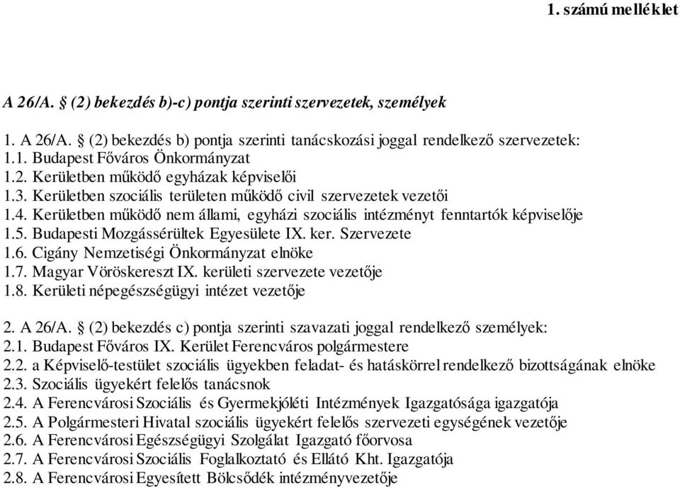 5. Budapesti Mozgássérültek Egyesülete IX. ker. Szervezete 1.6. Cigány Nemzetiségi Önkormányzat elnöke 1.7. Magyar Vöröskereszt IX. kerületi szervezete vezetője 1.8.