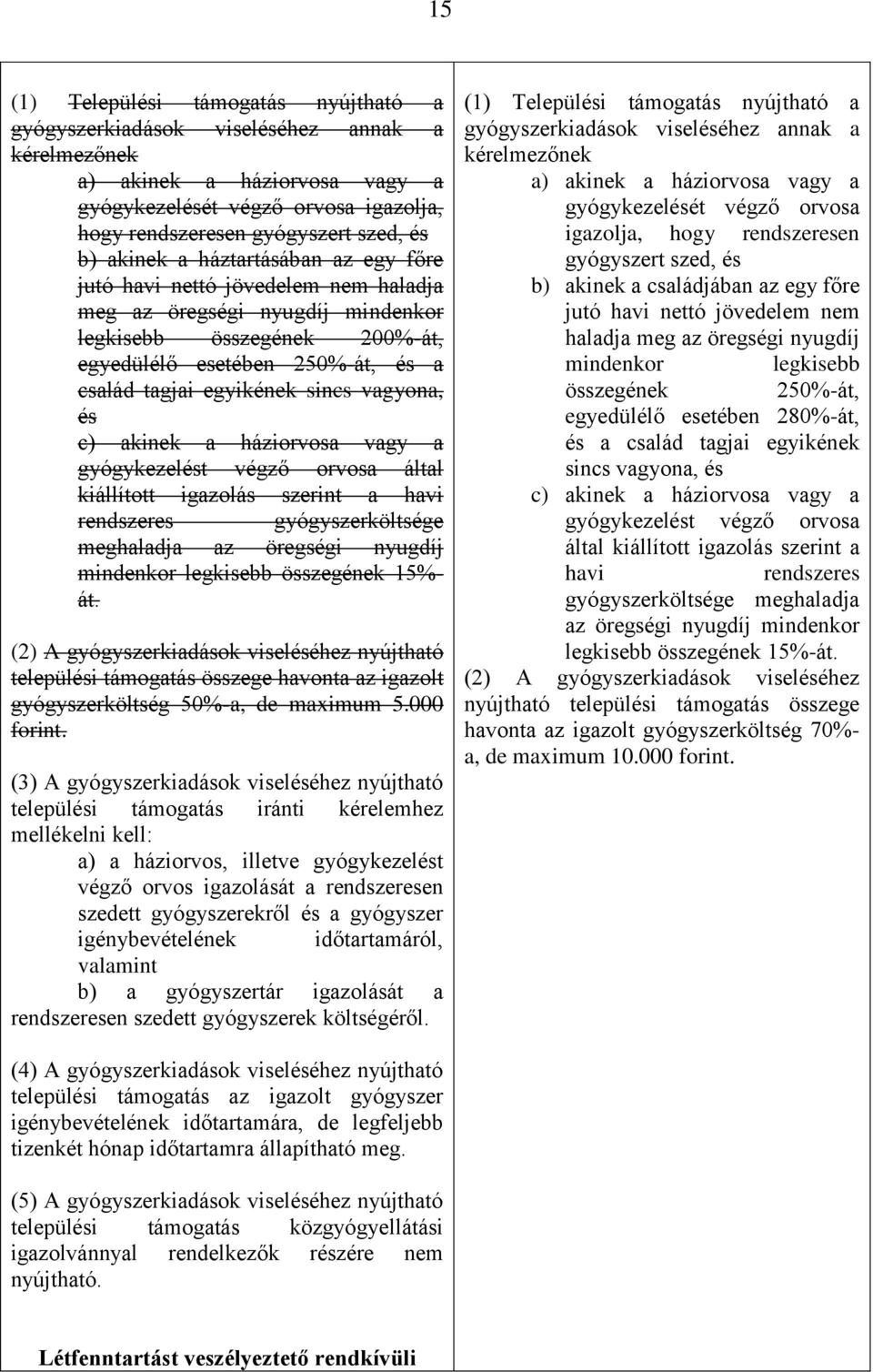 sincs vagyona, és c) akinek a háziorvosa vagy a gyógykezelést végző orvosa által kiállított igazolás szerint a havi rendszeres gyógyszerköltsége meghaladja az öregségi nyugdíj mindenkor legkisebb