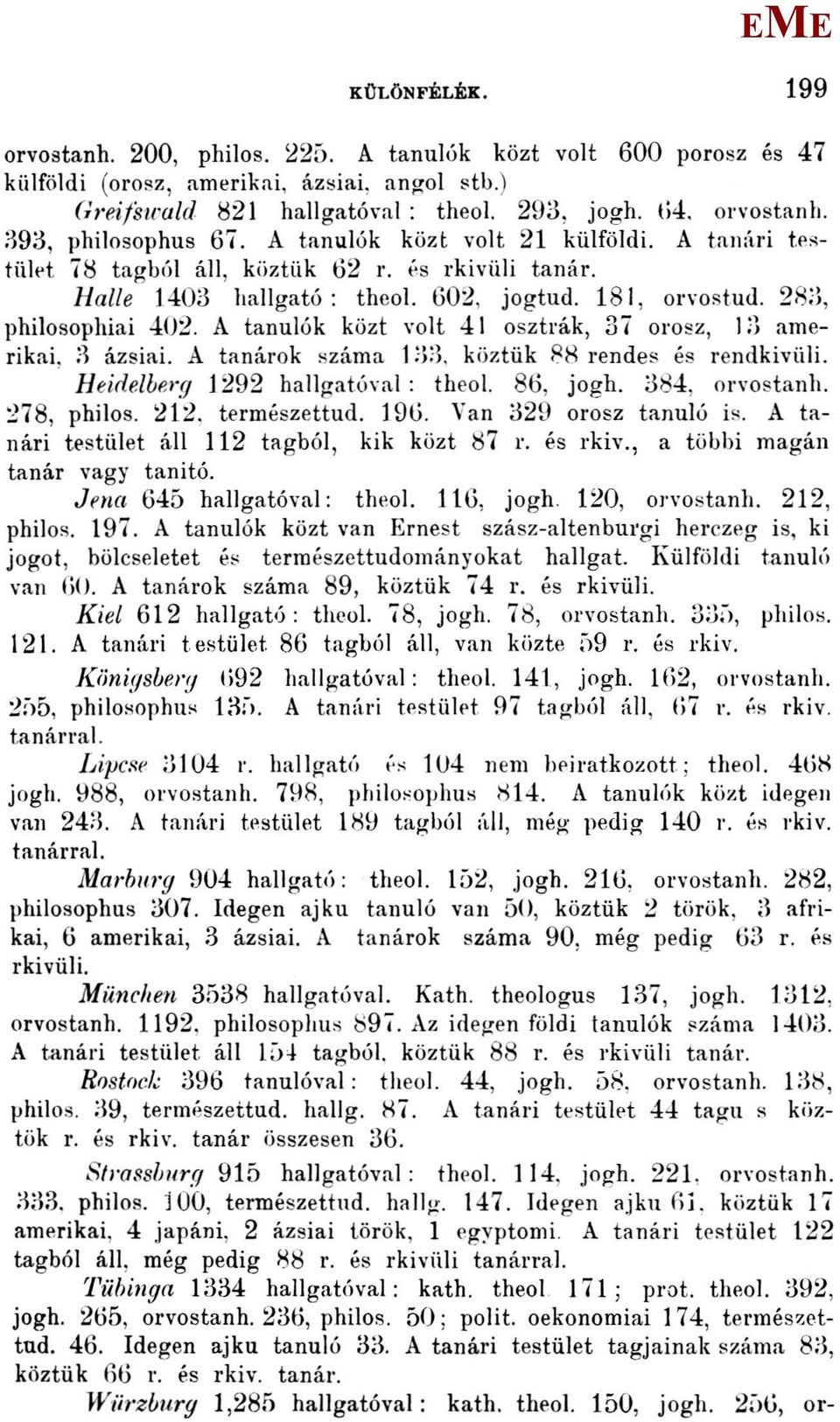 A tanulók közt volt 41 osztrák, 37 orosz, 13 amerikai. 3 ázsiai. A tanárok száma 133. köztük 88 rendes és rendkívüli. Heidelbery 1292 hallgatóval: theol. 86, jogh. 384, orvostanh. 278, philos. 212.