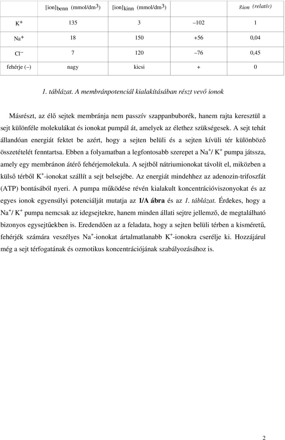 szükségesek. A sejt tehát állandóan energiát fektet be azért, hogy a sejten belüli és a sejten kívüli tér különböző összetételét fenntartsa.