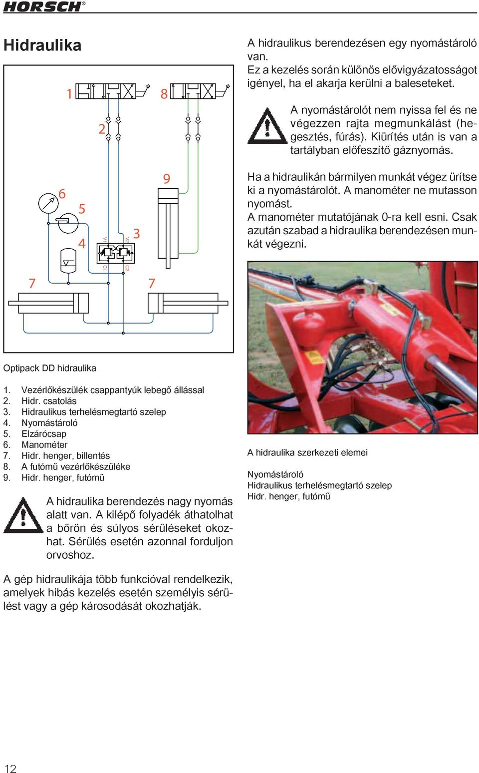 6 5 4 V1 V2 3 9 Ha a hidraulikán bármilyen munkát végez ürítse ki a nyomástárolót. A manométer ne mutasson nyomást. A manométer mutatójának 0-ra kell esni.