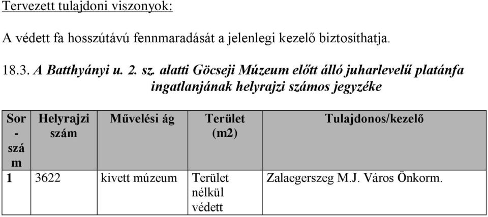 alatti Göcseji Múzeum előtt álló juharlevelű platánfa ingatlanjának helyrajzi számos