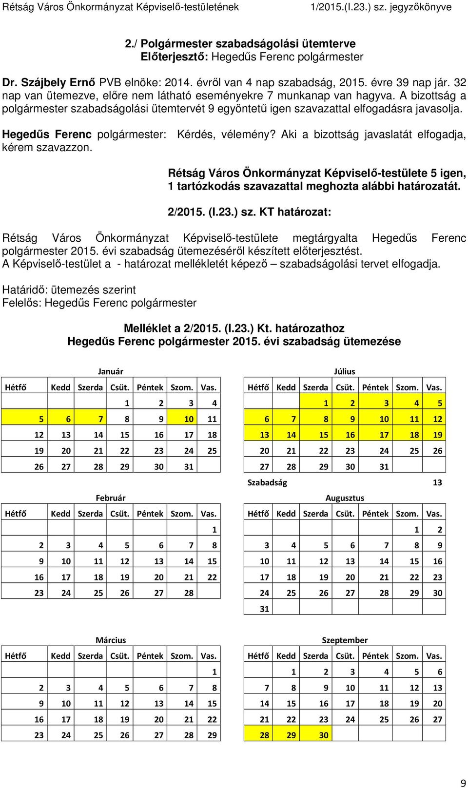 Hegedűs Ferenc polgármester: Kérdés, vélemény? Aki a bizottság javaslatát elfogadja, kérem szavazzon.