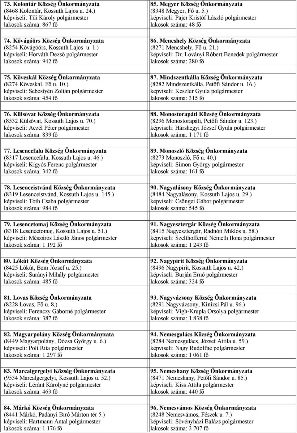 Külsővat Község Önkormányzata (8532 Külsővat, Kossuth Lajos u. 70.) képviseli: Aczél Péter polgármester lakosok száma: 839 fő 77. Lesencefalu Község Önkormányzata (8317 Lesencefalu, Kossuth Lajos u.