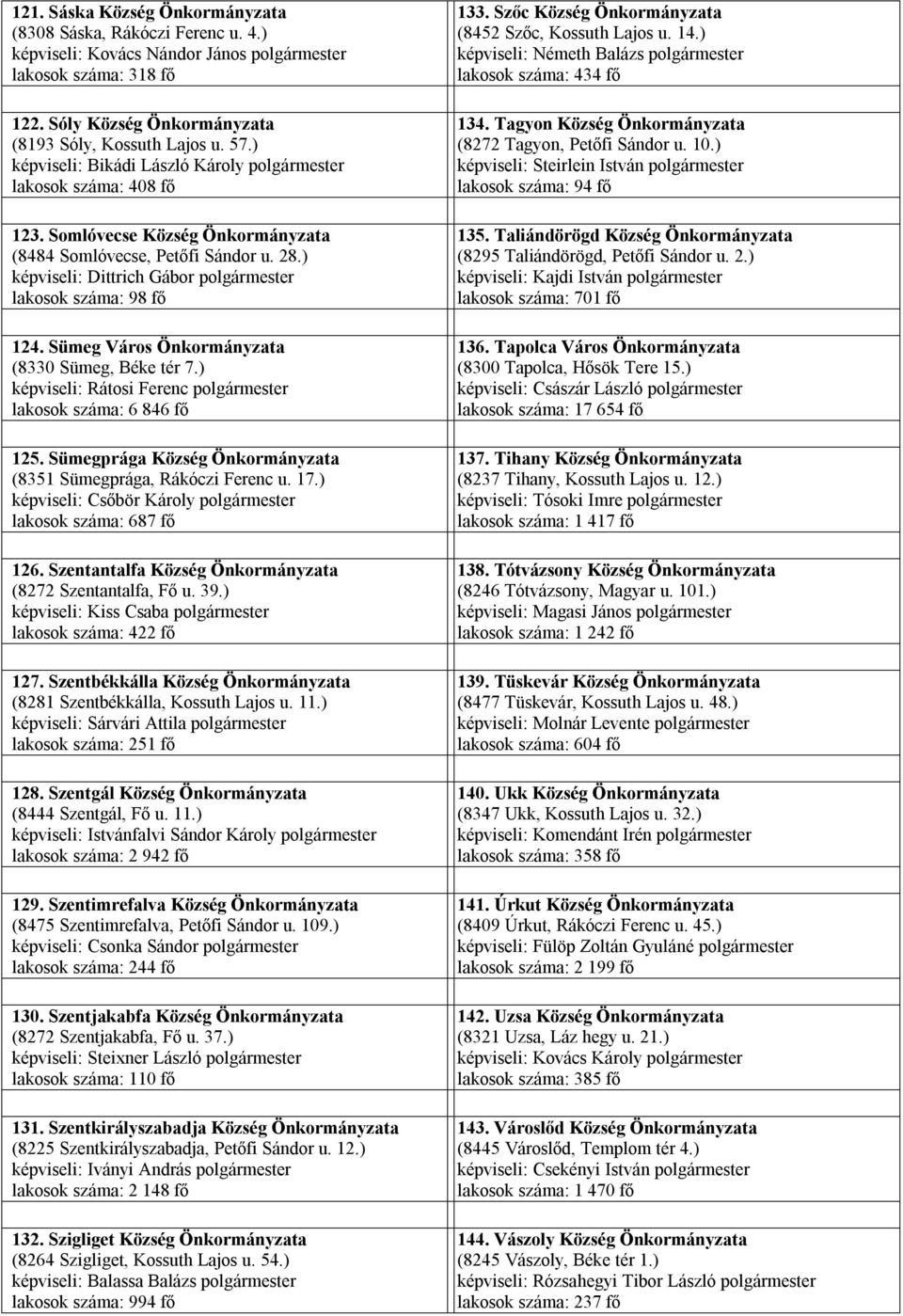 ) képviseli: Dittrich Gábor polgármester lakosok száma: 98 fő 124. Sümeg Város Önkormányzata (8330 Sümeg, Béke tér 7.) képviseli: Rátosi Ferenc polgármester lakosok száma: 6 846 fő 125.