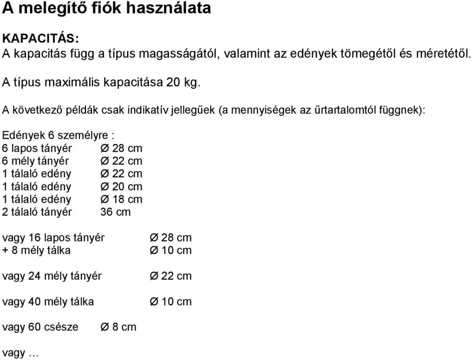 A következő példák csak indikatív jellegűek (a mennyiségek az űrtartalomtól függnek): Edények 6 személyre : 6 lapos tányér Ø 28 cm 6