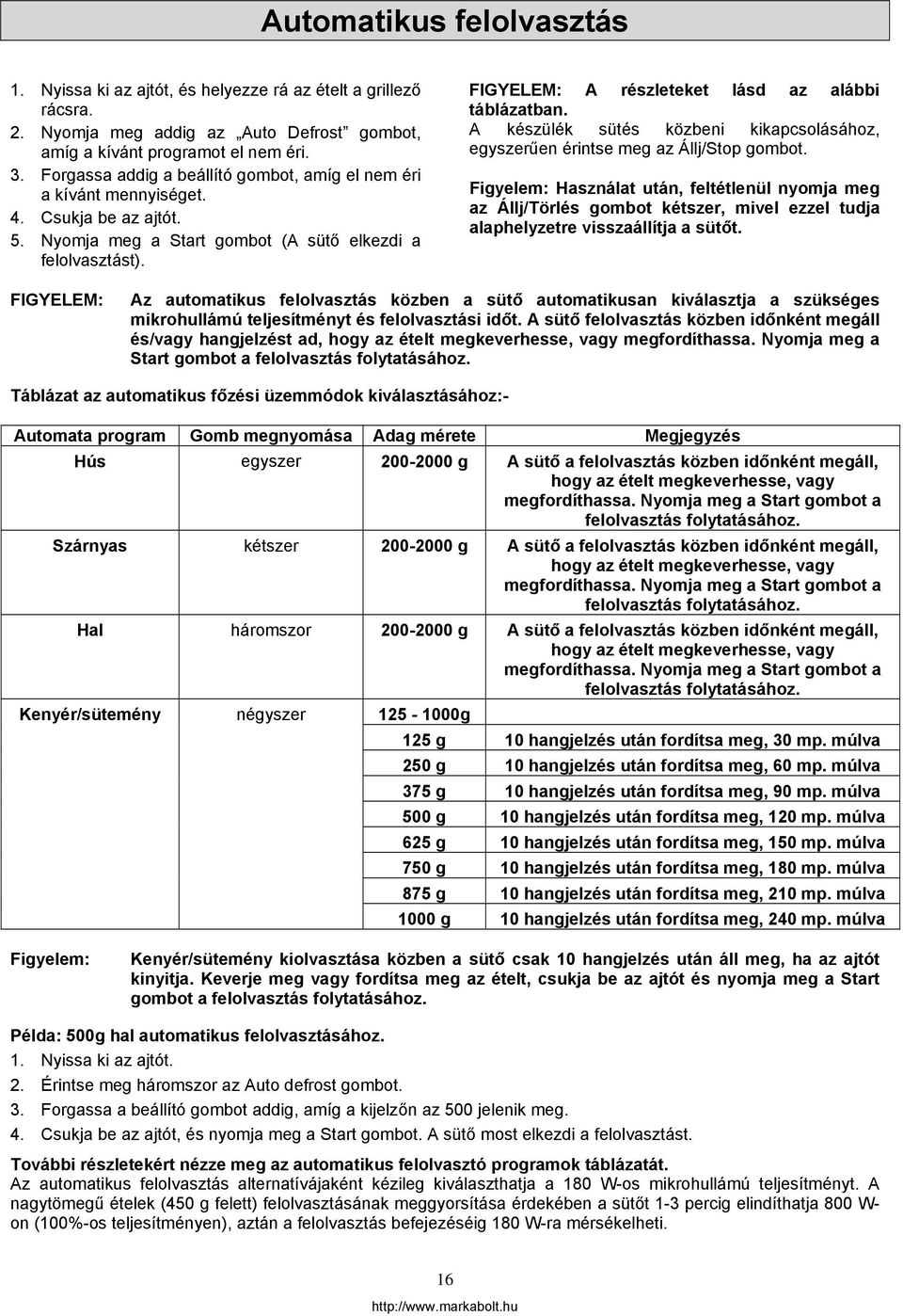 FIGYELEM: A részleteket lásd az alábbi táblázatban. A készülék sütés közbeni kikapcsolásához, egyszerűen érintse meg az Állj/Stop gombot.