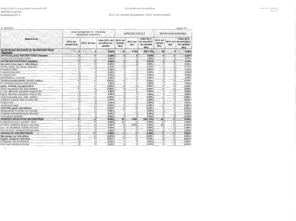 . ; '1 1ridé*29fq..... N., l'1dex2013, évi. 2012.,. l(. 1 " 2013/ évl 'év1iarvj20.12: 2012. év.1 terv!.12,évl., 'litrható' létv évin!lrhaló: vtrh.ló. "trhltő. tény;.',ién " h!n <v ' :>ve':;1,.:. '81' 2 '1.