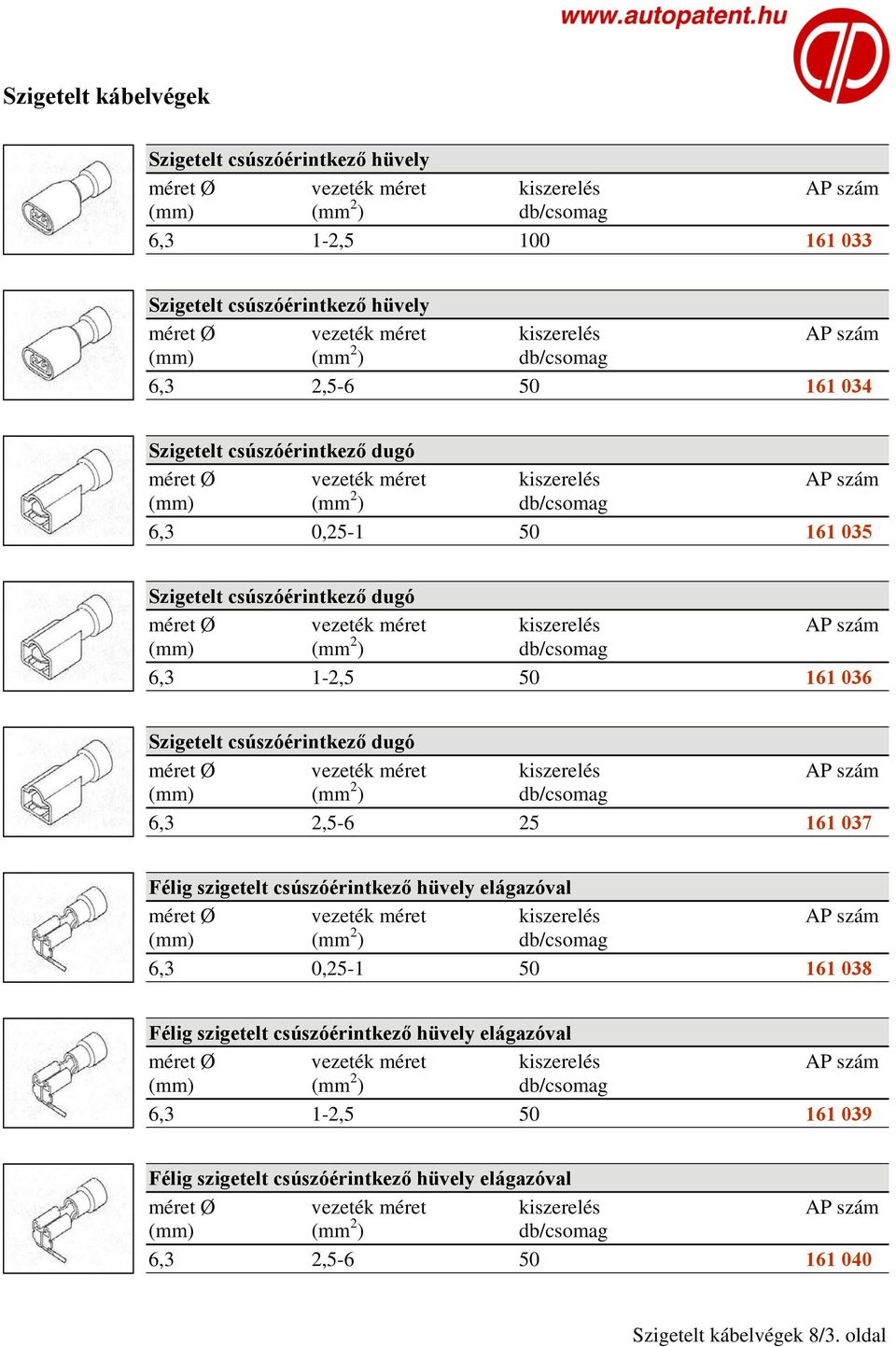 Szigetelt csúszóérintkező dugó 6,3 2,5-6 25 161 037 elágazóval 6,3 0,25-1 50