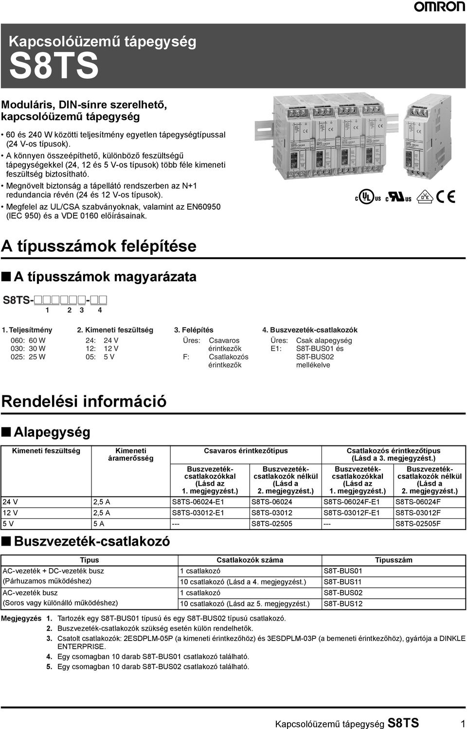 Megnövelt biztonság a tápellátó rendszerben az N+1 redundancia révén (24 és 12 V-os típusok). Megfelel az UL/CSA szabványoknak, valamint az EN60950 (IEC 950) és a VDE 0160 előírásainak.