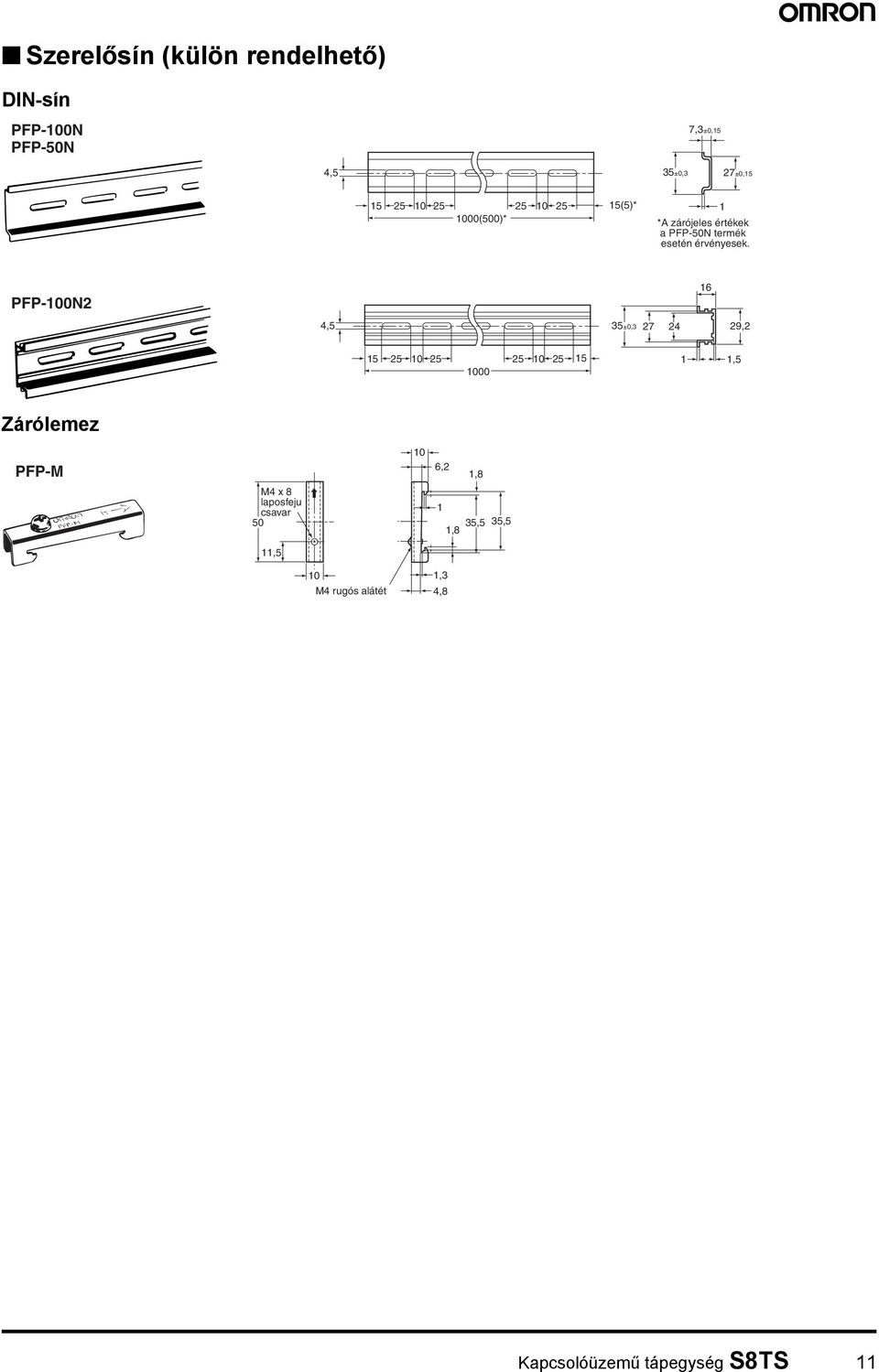 PFP-100N2 16 4,5 35±0,3 27 24 29,2 15 25 10 25 25 10 25 15 1000 1 1,5 Zárólemez PFP-M M4 x 8