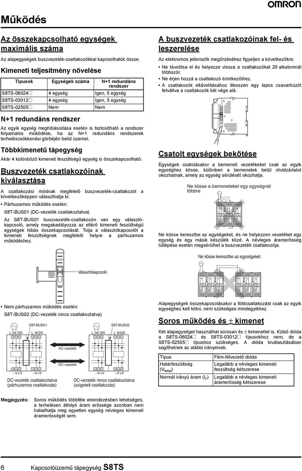 fel- és leszerelése Az elektromos jellemzők megőrzéséhez figyeljen a következőkre: Ne távolítsa el és helyezze vissza a csatlakozókat 20 alkalomnál többször. Ne érjen hozzá a csatlakozó érintkezőihez.