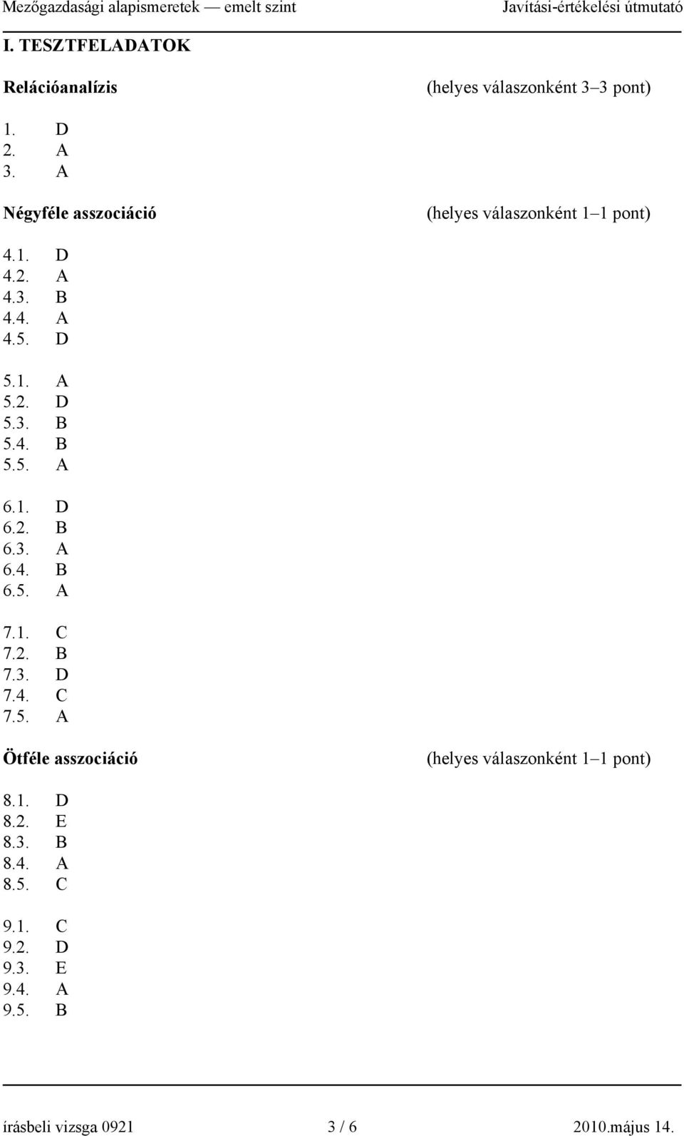 4. B 5.5. A 6.1. D 6.2. B 6.3. A 6.4. B 6.5. A 7.1. C 7.2. B 7.3. D 7.4. C 7.5. A Ötféle asszociáció (helyes válaszonként 1 1 pont) 8.