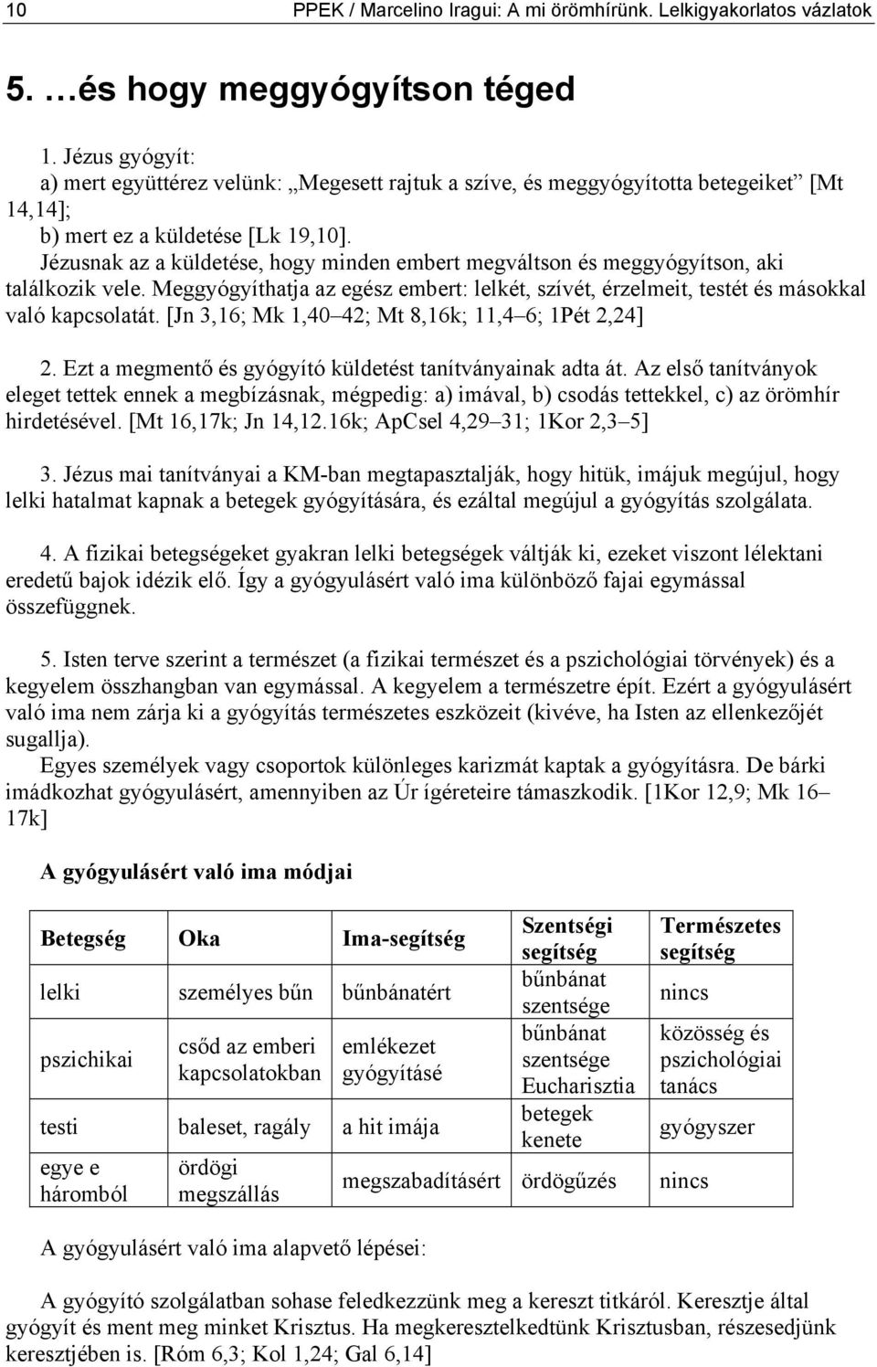 Jézusnak az a küldetése, hogy minden embert megváltson és meggyógyítson, aki találkozik vele. Meggyógyíthatja az egész embert: lelkét, szívét, érzelmeit, testét és másokkal való kapcsolatát.