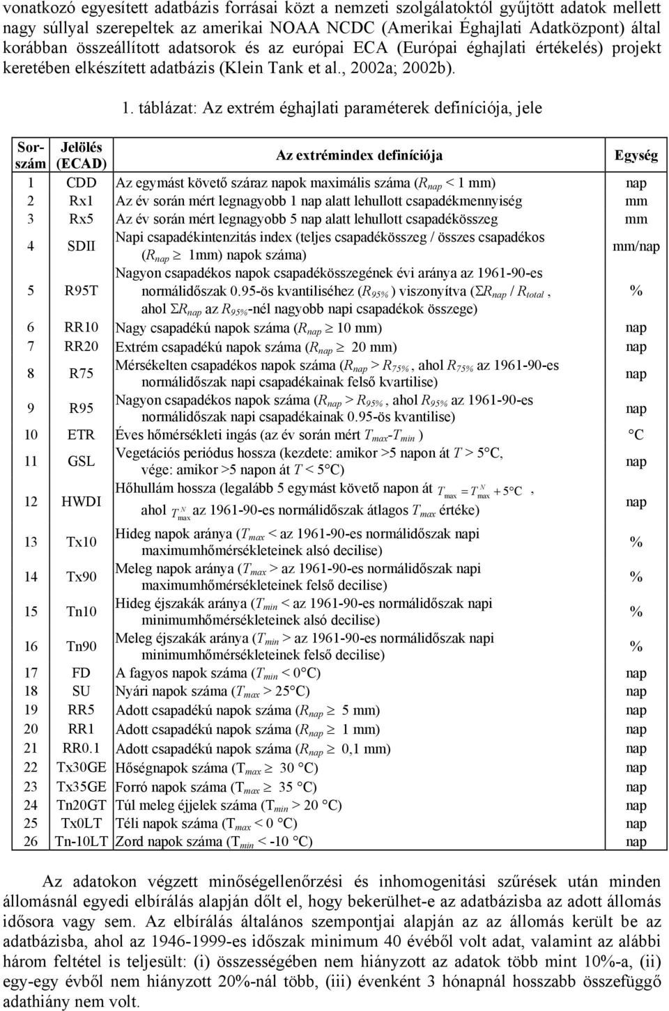 táblázat: Az extrém éghajlati paraméterek definíciója, jele Sorszám (ECAD) Jelölés Az extrémindex definíciója Egység 1 CDD Az egymást követő száraz napok maximális száma (R nap < 1 mm) nap 2 Rx1 Az