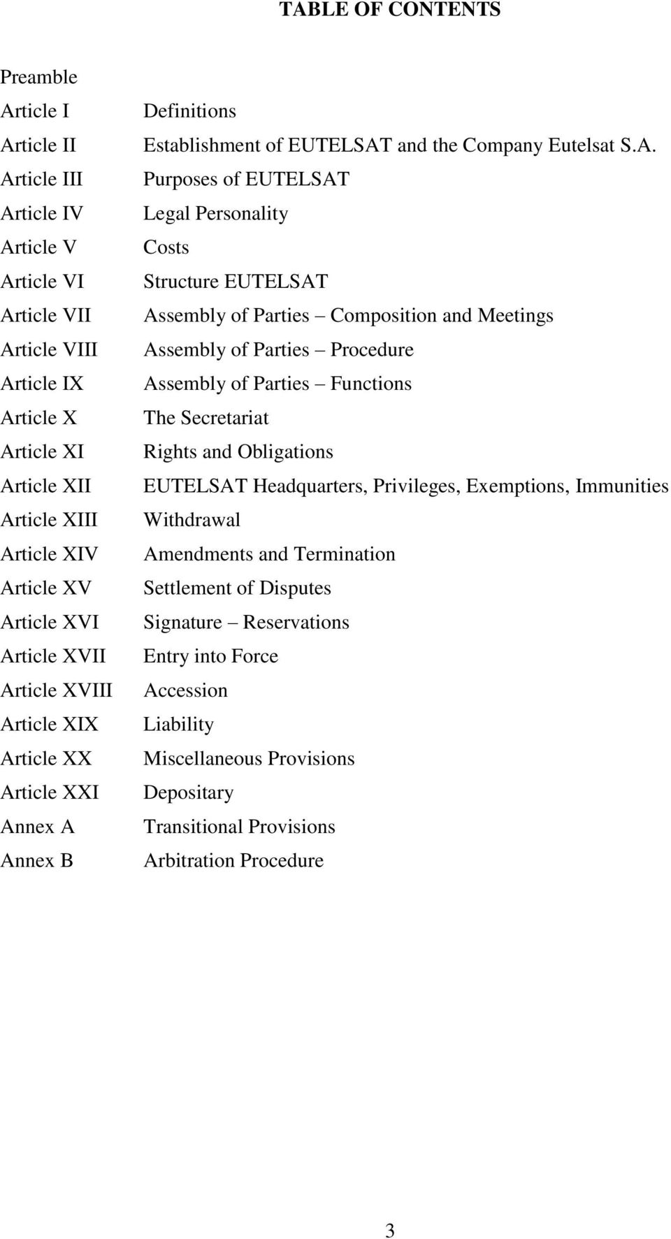 Costs Structure EUTELSAT Assembly of Parties Composition and Meetings Assembly of Parties Procedure Assembly of Parties Functions The Secretariat Rights and Obligations EUTELSAT Headquarters,