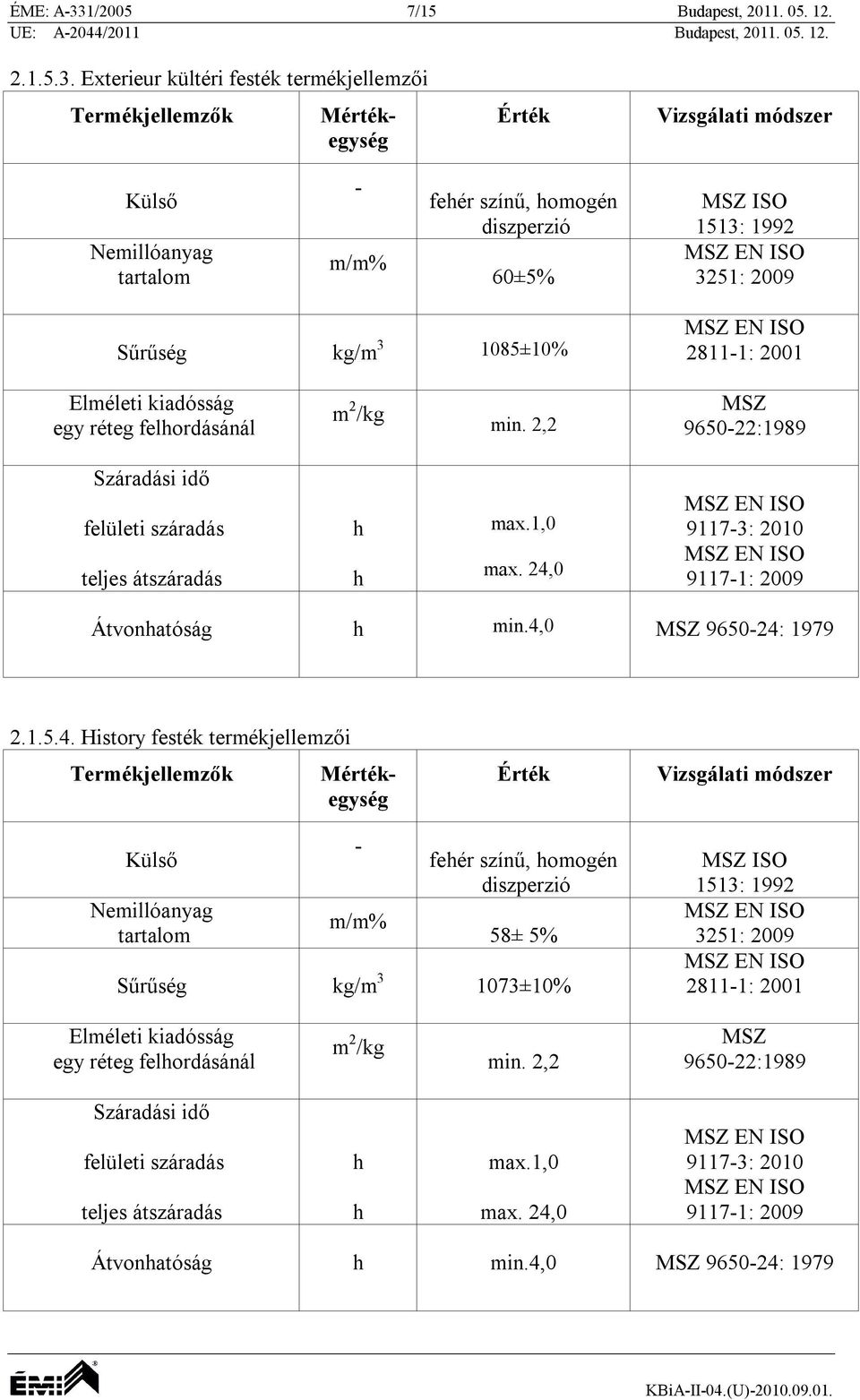 Exterieur kültéri festék termékjellemzői feér színű, omogén 60±5% ISO Sűrűség kg/m 3 1085±10% 28111: 2001 egy réteg felordásánál min.