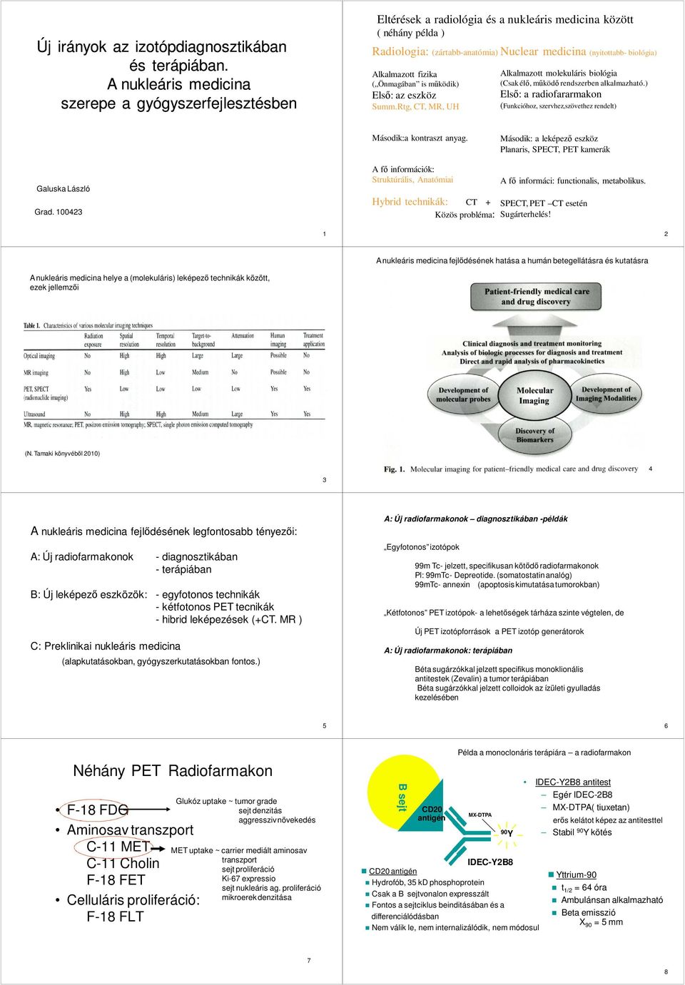 Elsı: az eszköz Summ.Rtg, CT, MR, UH Nuclear medicina (nyitottabb- biológia) Alkalmazott molekuláris biológia (Csak élı, mőködı rendszerben alkalmazható.