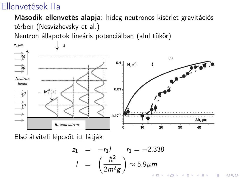 ) Neutron állapotok lineáris potenciálban (alul tükör) Első