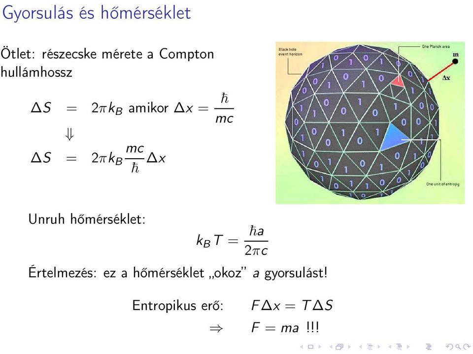 x Unruh hőmérséklet: k B T = a 2πc Értelmezés: ez a