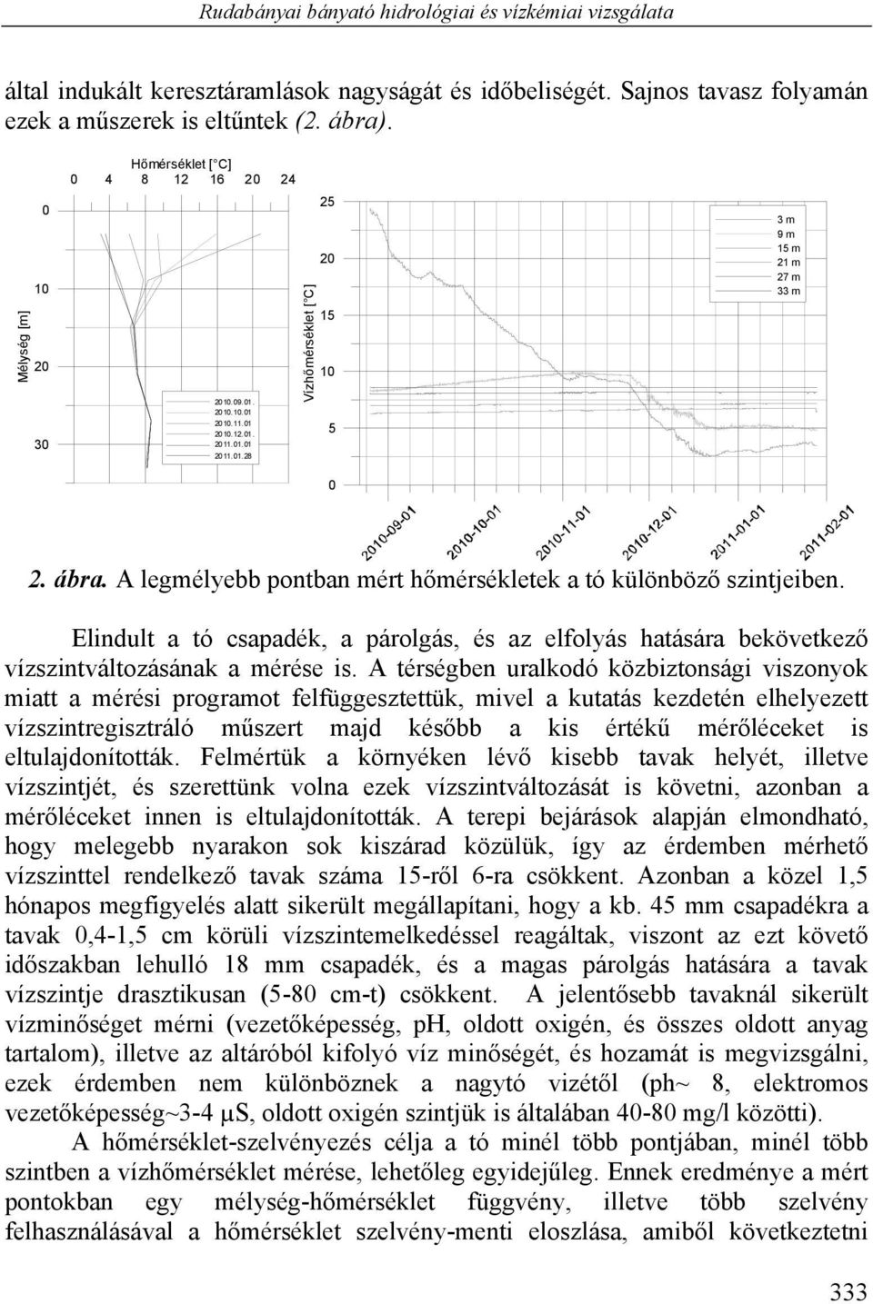 A legmélyebb pontban mért hőmérsékletek a tó különböző szintjeiben. Elindult a tó csapadék, a párolgás, és az elfolyás hatására bekövetkező vízszintváltozásának a mérése is.