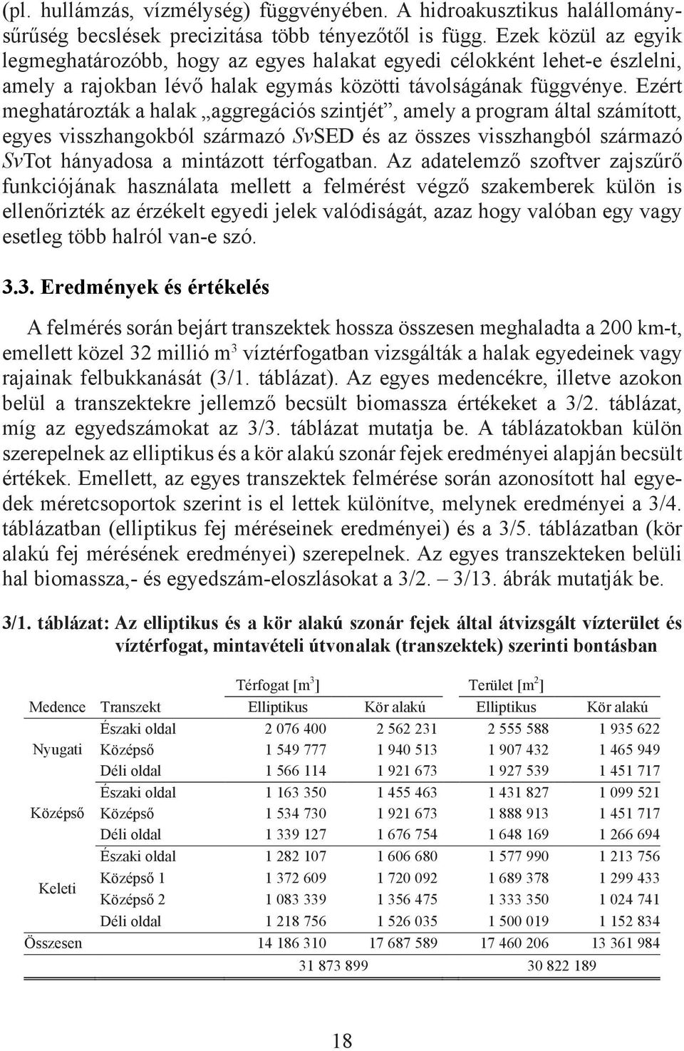 Ezért meghatározták a halak aggregációs szintjét, amely a program által számított, egyes visszhangokból származó SvSED és az összes visszhangból származó SvTot hányadosa a mintázott térfogatban.