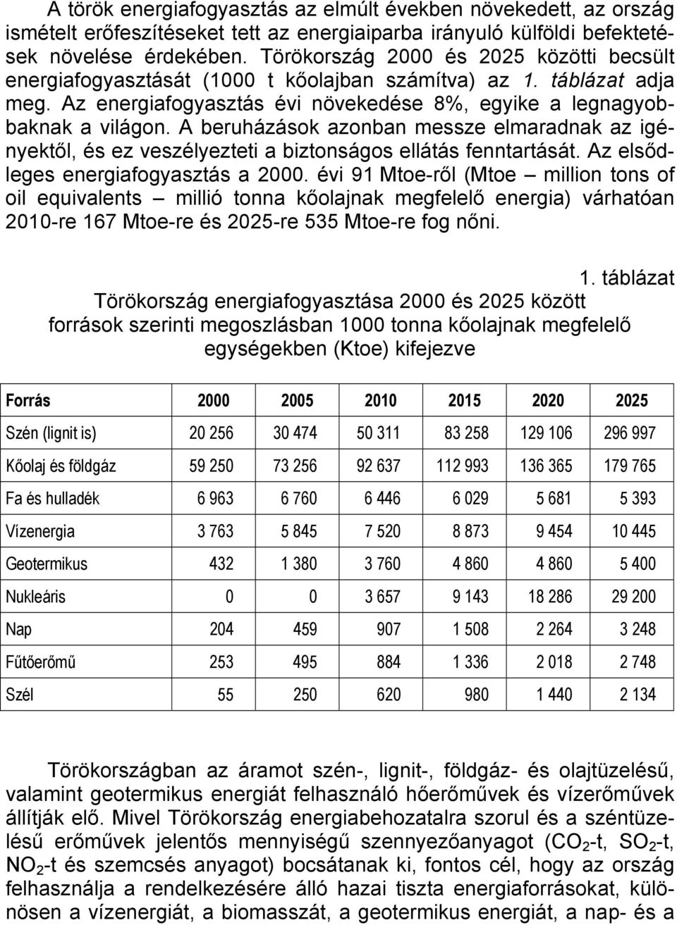 A beruházások azonban messze elmaradnak az igényektől, és ez veszélyezteti a biztonságos ellátás fenntartását. Az elsődleges energiafogyasztás a 2000.