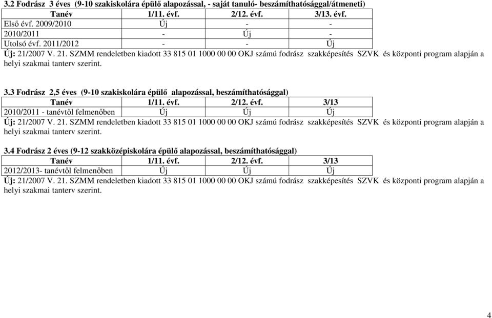 3 Fodrász 2,5 éves (9-10 szakiskolára épülı alapozással, beszámíthatósággal) 2010/2011 - tanévtıl