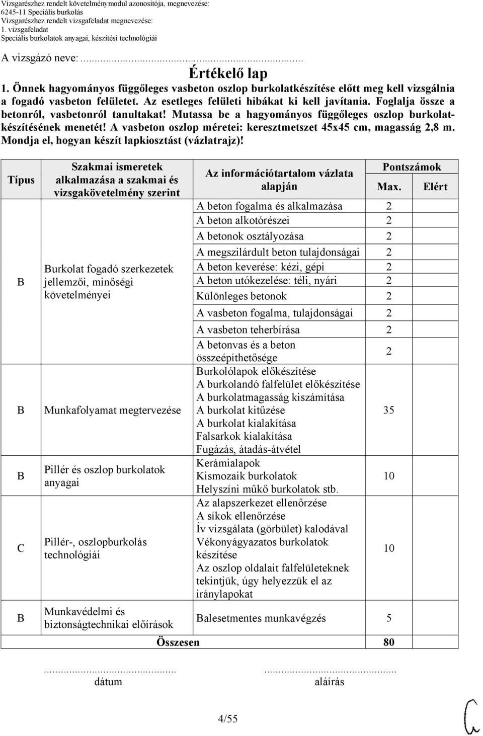 Mondja el, hogyan készít lapkiosztást (vázlatrajz)!