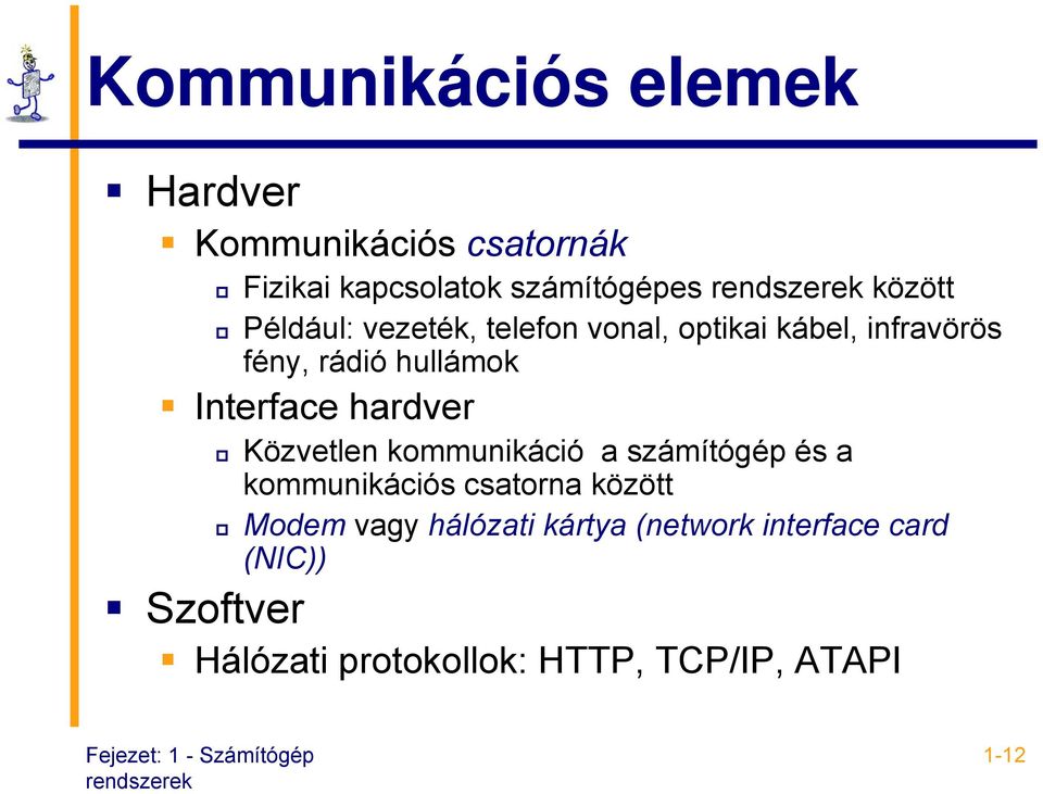 hardver Közvetlen kommunikáció a számítógép és a kommunikációs csatorna között Modem vagy