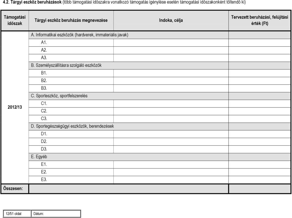 Informatikai eszközök (hardverek, immateriális javak) A1. A2. A3. B. Személyszállításra szolgáló eszközök B1. B2. B3. C.