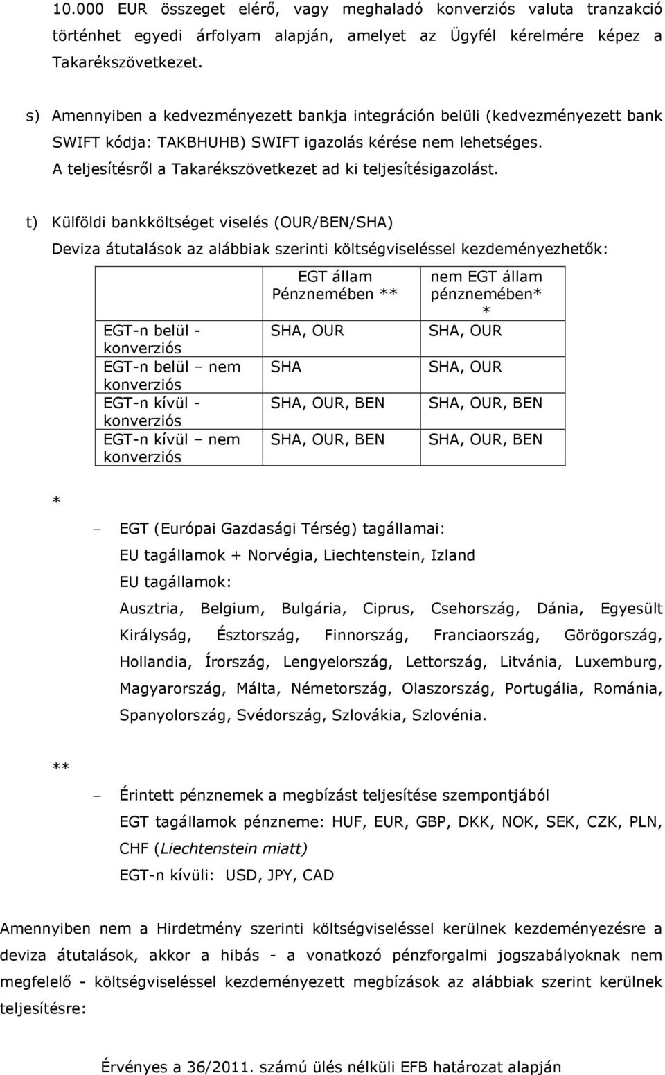 A teljesítésről a Takarékszövetkezet ad ki teljesítésigazolást.